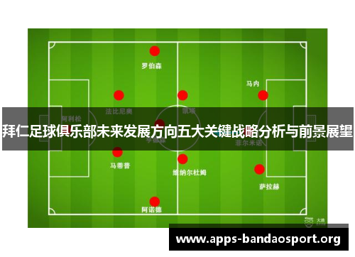 拜仁足球俱乐部未来发展方向五大关键战略分析与前景展望