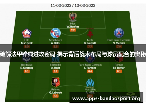 破解法甲锋线进攻密码 揭示背后战术布局与球员配合的奥秘