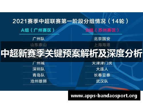 中超新赛季关键预案解析及深度分析