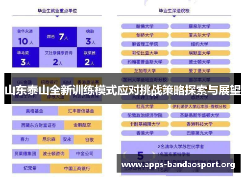 山东泰山全新训练模式应对挑战策略探索与展望