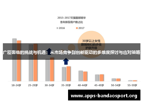 广厦面临的挑战与机遇：从市场竞争到创新驱动的多维度探讨与应对策略