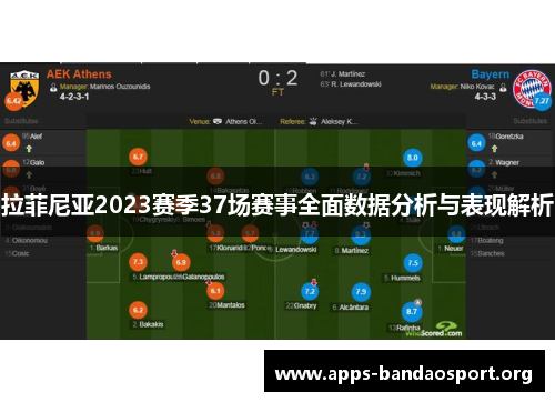 拉菲尼亚2023赛季37场赛事全面数据分析与表现解析