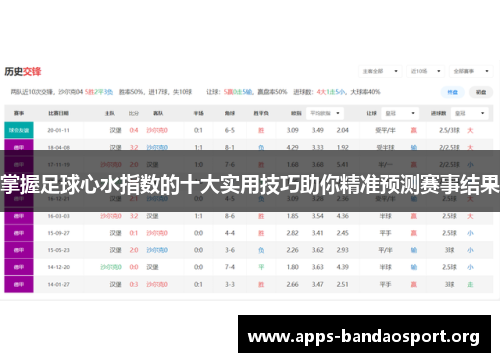 掌握足球心水指数的十大实用技巧助你精准预测赛事结果