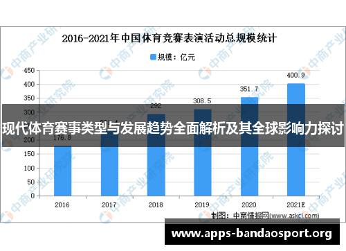 现代体育赛事类型与发展趋势全面解析及其全球影响力探讨
