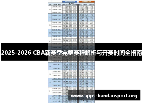 2025-2026 CBA新赛季完整赛程解析与开赛时间全指南