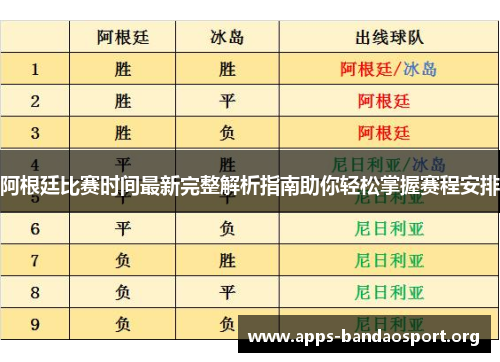 阿根廷比赛时间最新完整解析指南助你轻松掌握赛程安排