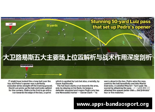 大卫路易斯五大主要场上位置解析与战术作用深度剖析