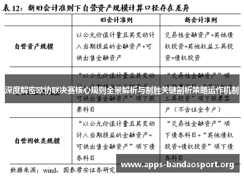 深度解密欧协联决赛核心规则全景解析与制胜关键剖析策略运作机制 深度解密欧协联决赛核心规则全景解析与制胜关键剖析策略运作机制