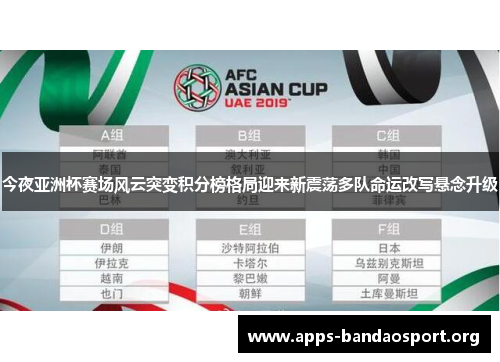 今夜亚洲杯赛场风云突变积分榜格局迎来新震荡多队命运改写悬念升级
